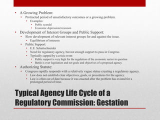 Typical Agency Life Cycle of a
Regulatory Commission: Gestation
• A Growing Problem:
• Protracted period of unsatisfactory outcomes or a growing problem.
• Examples:
• Public scandal
• Economic depression/recession
• Development of Interest Groups and Public Support:
• Slow development of relevant interest groups for and against the issue.
• Equilibrium of interests
• Public Support:
• E.E. Schattschneider
• Need for regulatory agency, but not enough support to pass in Congress
• Typically capped by a crisis event
• Public support is very high for the regulation of the economic sector in question
• Battle is over legislation and not goals and objectives of a proposed agency.
• Authorizing Statute:
• Congress rapidly responds with a relatively vague statue creating a regulatory agency.
• Law does not establish clear objectives, goals, or procedures for the agency.
• Law is often out of date because it was enacted after the problem has existed for a
prolonged period of time.
 