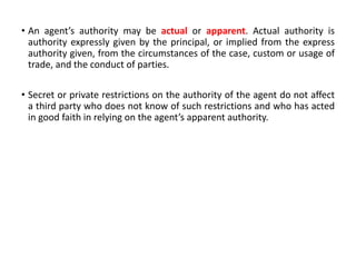 Agency Law.ppt