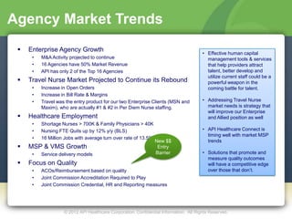 Agency Market Trends
    Enterprise Agency Growth
                                                                                        • Effective human capital
      •   M&A Activity projected to continue                                              management tools & services
      •   16 Agencies have 50% Market Revenue                                             that help providers attract
      •   API has only 2 of the Top 16 Agencies                                           talent, better develop and
                                                                                          utilize current staff could be a
    Travel Nurse Market Projected to Continue its Rebound                                powerful weapon in the
      •   Increase in Open Orders                                                         coming battle for talent.
      •   Increase in Bill Rate & Margins
      •   Travel was the entry product for our two Enterprise Clients (MSN and          • Addressing Travel Nurse
          Maxim), who are actually #1 & #2 in Per Diem Nurse staffing.                    market needs is strategy that
                                                                                          will improve our Enterprise
    Healthcare Employment                                                                and Allied position as well
      •   Shortage Nurses > 700K & Family Physicians > 40K
      •   Nursing FTE Quits up by 12% y/y (BLS)                                         • API Healthcare Connect is
                                                                                          timing well with market MSP
      •   16 Million Jobs with average turn over rate of 13.5%
                                                                 New $$                   trends
    MSP & VMS Growth                                             Entry
      •   Service delivery models                                Barrier                • Solutions that promote and
                                                                                          measure quality outcomes
    Focus on Quality                                                                     will have a competitive edge
      •   ACOs/Reimbursement based on quality                                             over those that don’t.
      •   Joint Commission Accreditation Required to Play
      •   Joint Commission Credential, HR and Reporting measures




                    © 2012 API Healthcare Corporation. Confidential Information. All Rights Reserved.
 
