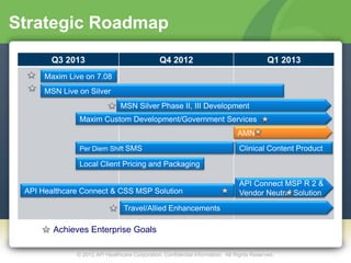 Strategic Roadmap
       Q3 2013                                 Q4 2012                                      Q1 2013
      Maxim Live on 7.08
      MSN Live on Silver
                               MSN Silver Phase II, III Development
               Maxim Custom Development/Government Services
                                                                                AMN
               Per Diem Shift SMS                                               Clinical Content Product

               Local Client Pricing and Packaging

                                                                                API Connect MSP R 2 &
 API Healthcare Connect & CSS MSP Solution                                      Vendor Neutral Solution
                                 Travel/Allied Enhancements

        Achieves Enterprise Goals

              © 2012 API Healthcare Corporation. Confidential Information. All Rights Reserved.
 