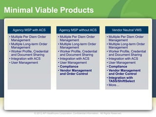 Minimal Viable Products

   Agency MSP with ACS                   Agency MSP without ACS                          Vendor Neutral VMS

 • Multiple Per Diem Order             • Multiple Per Diem Order                     • Multiple Per Diem Order
   Management                            Management                                    Management
 • Multiple Long-term Order            • Multiple Long-term Order                    • Multiple Long-term Order
   Management                            Management                                    Management
 • Worker Profile, Credential          • Worker Profile, Credential                  • Worker Profile, Credential
   and Document Sharing                  and Document Sharing                          and Document Sharing
 • Integration with ACS                • Integration with ACS                        • Integration with ACS
 • User Management                     • User Management                             • User Management
                                       • Compliance                                  • Compliance
                                       • Vendor Management                           • Vendor Management
                                         and Order Control                             and Order Control
                                                                                     • Integration with
                                                                                       TASS/ShiftSelect
                                                                                     • More…




                  © 2012 API Healthcare Corporation. Confidential Information. All Rights Reserved.
 