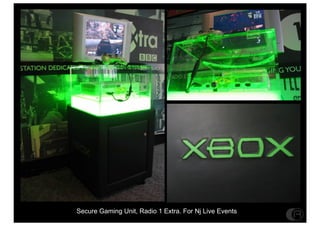 Secure Gaming Unit, Radio 1 Extra. For Nj Live Events
 