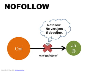 Ja

NOFOLLOW
Oni
Nofollow.
Ne verujem
ti dovoljno.
rel=“nofollow”
Copyright (C) 2011, Dejan SEO – http://dejanseo.com.au
 