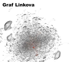 Graf Linkova
 
