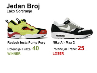 Lako Sortiranje
Jedan Broj
Reebok Insta Pump Fury
Potencijal Fraze: 40
WINNER
Nike Air Max 2
Potencijal Fraze: 25
LOSER
 
