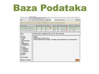 Baza Podataka
 