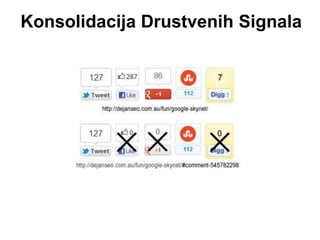Konsolidacija Drustvenih Signala
 
