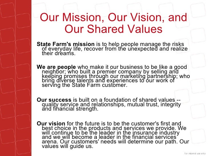State Farm Agency Opportunity