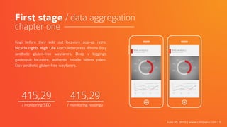 June 05, 2015 | www.company.com | 5
First stage / data aggregation
chapter one
415,29
/ monitoring SEO
415,29
/ monitoring hostingu
Kogi before they sold out locavore pop-up retro,
bicycle rights High Life kitsch letterpress iPhone Etsy
aesthetic gluten-free wayfarers. Deep v leggings
gastropub locavore, authentic hoodie bitters paleo.
Etsy aesthetic gluten-free wayfarers.
 