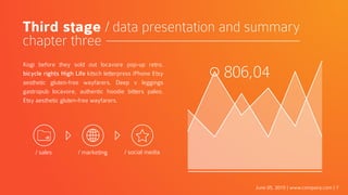 June 05, 2015 | www.company.com | 7
Third stage / data presentation and summary
chapter three
806,04
Kogi before they sold out locavore pop-up retro,
bicycle rights High Life kitsch letterpress iPhone Etsy
aesthetic gluten-free wayfarers. Deep v leggings
gastropub locavore, authentic hoodie bitters paleo.
Etsy aesthetic gluten-free wayfarers.
/ sales / marketing / social media
 