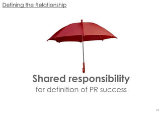10
Defining the Relationship
Shared responsibility
for definition of PR success
Defining the Relationship
 