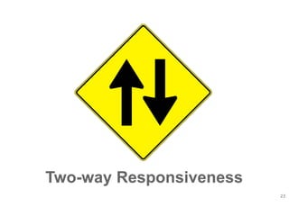 23
Two-way Responsiveness
 