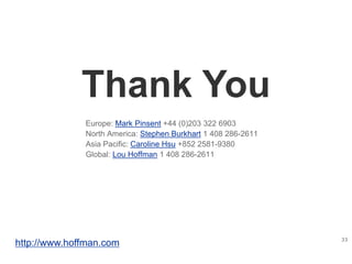 33
Europe: Mike Sottak +44 (0)7 4632 47399
North America: Stephen Burkhart 1 408 286-2611
Asia Pacific: Cassandra Cheong 86 (21) 6203-3366 X125
Global: Lou Hoffman 1 408 286-2611
Thank You
IMAGES: CORBIS
http://www.hoffman.com
 