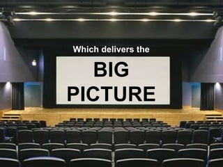 4
BIG
PICTURE
Which delivers the
 