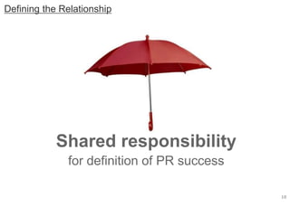 10
Defining the Relationship
Shared responsibility
for definition of PR success
Defining the Relationship
 
