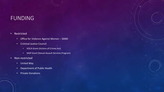 FUNDING
• Restricted
• Office for Violence Against Women – SAND
• Criminal Justice Council
• VOCA Grant (Victims of Crimes Act)
• SASP Grant (Sexual Assault Services Program)
• Non-restricted
• United Way
• Department of Public Health
• Private Donations
 