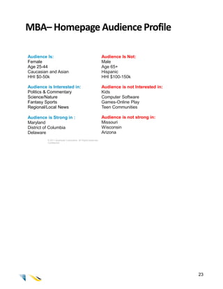 MBA– Homepage Audience Profile

Audience Is:                                                  Audience Is Not:
Female                                                        Male
Age 25-44                                                     Age 65+
Caucasian and Asian                                           Hispanic
HHI $0-50k                                                    HHI $100-150k

Audience is Interested in:                                    Audience is not Interested in:
Politics & Commentary                                         Kids
Science/Nature                                                Computer Software
Fantasy Sports                                                Games-Online Play
Regional/Local News                                           Teen Communities

Audience is Strong in :                                       Audience is not strong in:
Maryland                                                      Missouri
District of Columbia                                          Wisconsin
Delaware                                                      Arizona
         © 2011 Quantcast Corporation. All Rights Reserved.
         Confidential.




                                                                                               23
 