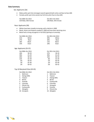 Data Summary
     Sex: Applicants (26)
            Males prefer part-time (strongest overall segment) both online and face-to-face (69)
            Females prefer part-time overall, but full time when face-to-face (69)

             Feb 2006–Oct 2012:                          Oct 2011–Oct 2012:
             52% Male, 46% Female                        54% Male, 45% Female


      Race: Applicants (30)
            Whites have been steadily increasing, with a decline in 2009
            Blacks, Asians and Hispanics peaked in 2009 and have been declining since
            Blacks had a strong resurgence in Fall 2012 (perhaps an anomaly)

             Feb 2006–Oct 2012:                          Oct 2011–Oct 2012:
             41%        White                            49%        White
             27%         Black                           30%         Black
             18%        Blank                            11%        Blank
             13%        Asian                            10%        Asian


      Age: Applicants (35-37)
             Feb 2006–Oct 2012:                          Oct 2011–Oct 2012:
             10%        18–24                            27%        18–24
             39%        25–29                            39%        25–29
             26%        30–34                            16%        30–34
             12%        35–39                             8%        35–39
              6%        40–44                             5%        40–44
              3%        45–49                             2%        45–49
              2%        50–55                             2%        50–55


      Top 10 Maryland Cities (43-45)
             Feb 2006–Oct 2012:                          Oct 2011–Oct 2012:
             1. Baltimore                                1. Baltimore
             2. Owings Mills                             2. Towson
             3. Towson                                   3. Owings Mills
             4. Bel Air                                  4. Bel Air
             5. Parkville                                5. Cockeysville
             6. Columbia                                 6. Columbia
             7. Ellicott City                            7. Annapolis
             8. Cockeysville                             8. Parkville
             9. Abingdon                                 9. Ellicott City
             10. Annapolis                               10. Abingdon




                                                                                                    4
 
