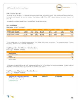 UB/Towson Online Summary Report



SEM - Lifetime Results
The month of July resulted in 4,475 SEM conversions/actions with 48 becoming leads. The increased SEM budget for July,
increased overall leads by 22; however cost/lead also increased to $141 from $107 in June. July cost/conversion was very low
at $1.75.

The Branding campaign resulted in 99% of conversions for the month of July.


UB/Towson MBA
Date range : 5/1/2012 - 7/31/2012
Date Ranges                                   Impr.   Clicks         CTR         Cost       Avg. CPC    Conv.       Conv. Rate   Cost/Conv.
May 12 (5/1/2012 - 5/31/2012)               152,563     470        0.31 %   $2,167.53           $4.61    315          67.02 %       $10.84
June 12 (6/1/2012 - 6/30/2012)              343,848   1,499        0.44 %   $2,782.15           $1.86   1,404         93.66 %        $2.32
July 12 (7/1/2012 - 7/31/2012)              751,661   4,665        0.62 %   $6,750.47           $1.45   4,475         95.92 %        $1.74
Total:                                  1,248,072     6,634        0.53 %   $11,700.15          $1.76   6,194         93.36 %         $2.21




The list below ranks the top 5 performing keywords from Google AdWords by conversions. Top keywords include, "Towson
University", "Towson", and "University of Maryland".


Top 5 Keywords - All publishers - Based on Conv.
Date range : (5/1/2012 - 7/31/2012)
      Keyword                                                                                                                        Conv.
  1 towson university                                                                                                                3,214
  2 university of maryland                                                                                                             847
  3 towson                                                                                                                             670
  4 ub towson mba                                                                                                                       90
  5 towson masters                                                                                                                      61




The Dynamic Keyword Insertion ad copy was the top performer for the campaign with 4,230 conversions. Dynamic Insertion
allows for a users search term to be placed with the headline of the text ad.


Top 1 Text Ads - All publishers - Based on Conv.
Date range : (5/1/2012 - 7/31/2012)
      Text Ad                                                  Publisher        Campaign                 Ad Group                    Conv.
  1   {KeyWord:UB/Towson MBA program}                          AdWords          Branding 2012            UB/Towson MBA                4,230
      Get info about admission & applying
      to the UB/Towson MBA program.
      mba.ubalt.towson.edu




                                                                                                                                      73
                                                                                                                                              2
 
