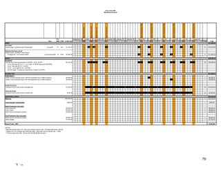 Fiscal Year 2009
                                                                                                                                                                              MGH Media Schedule




                                                                                                                                                                                                       Open House Date TBD




                                                                                                                                                                                                                                 Open House Date TBD




                                                                                                                                                                                                                                                           Open House Date TBD




                                                                                                                                                                                                                                                                                     Open House Date TBD




                                                                                                                                                                                                                                                                                                               Open House Date TBD




                                                                                                                                                                                                                                                                                                                                          Open House Date TBD
                                                                                                                                    Open House 10/22
                                                                                                             Open House 9/30




                                                                                                                                                            Open House 11/4




                                                                                                                                                                                Open House 12/4
                                                                                Circ.                 September '08 October '08 November '08 December '08 January '09 February '09 March '09 April '09 May '09 June '09   July '09    August '09
                                                                    Size        (000) CPM 1x Net Cost 1 8 15 22 29 6 13 20 27 3 10 17 24 1 8 15 22 29 5 12 19 26 2 9 16 23 2 9 16 23 30 6 13 20 27 4 11 18 25 1 8 15 22 29 6 13 20 27 3 10 17 24 # Ads                                                                                                                      Total
PRINT                                                                                                                                                                                                                                                                                                                                                                     $21,960.00
City Paper
-weekly paper, publishes every Wednesday*                        1/2 pg BW       91   $12      $1,125.00                       15                      29                          3               4                         1                         6                         3                         1                         29                         8    9    $10,125.00

Baltimore Business Journal
-weekly paper, publishes every Friday**
  -1/4 page ads - Far Forward (2009)                         1/4 pg Square BW    19   $125     $2,367.00                                                                                           6                         3                         8                         5                                                   31                              5    $11,835.00

RADIO                                                                                                                                                                                                                                                                                                                                                                     $49,388.40
Broadcast
-Includes the following elements on WWMX, JACK, WYPR                                           $2,743.80                                                                                                                                                                                                                                                             18   $49,388.40
    -7 a.m. fixed spot M, W, F / 7 a.m. fixed :10 BB following spot (WWMX)
    -8 a.m. fixed spot M, W, F (JACK)
    -6 a.m. - 9 a.m.spot M, W, F (WYPR)
    -6a-10p rotator, 10 spots per week M-Su (7 spots on WYPR)

INTERACTIVE                                                                                                                                                                                                                                                                                                                                                               $21,500.00
E-Mail Blast***
-APRIL e-mail to people living in MD that requested info on MBA programs                       $5,000.00                                                                                                                                                                                                                                                             1    $5,000.00
-JUNE e-mail to people living in MD that requested info on MBA programs                        $5,000.00                                                                                                                                                                                                                                                             1    $5,000.00



Google Ad Words
-continue to bid on key words on google.com                                                    $1,000.00                                                                                                                                                                                                                                                             10   $10,000.00

Yahoo Ad Words
-continue to bid on key words on yahoo.com                                                      $150.00                                                                                                                                                                                                                                                              10   $1,500.00

ADDITIONAL COSTS                                                                                                                                                                                                                                                                                                                                                          $58,000.00
MGH Fee                                                                                       $33,500.00                                                                                                                                                                                                                                                             1    $33,500.00

"Click-through" tracking fees                                                                   $500.00                                                                                                                                                                                                                                                              1     $500.00

Radio Production (one spot)
-Spot Production                                                                               $6,000.00                                                                                                                                                                                                                                                             1    $6,000.00
-Union Talent                                                                                  $5,000.00                                                                                                                                                                                                                                                             1    $5,000.00
-MGH hours to concept & produce                                                                $5,000.00                                                                                                                                                                                                                                                             1    $5,000.00

Print Production (two concepts)
-MGH hours to concept & produce                                                                $6,500.00                                                                                                                                                                                                                                                             1    $6,500.00
-Stock Images                                                                                  $1,500.00                                                                                                                                                                                                                                                             1    $1,500.00


Grand Total - NET                                                                                                                                                                                                                                                                                                                                                         $150,848

NOTES:
-*Must be booked before 12/1 rate card change to secure rate. If booked afterwards, add 5%.
-**Based on a 5% increase over 2008 final rates. 2009 rates will be finalized Jan 1, 2009.
-***Final e-blast costs TBD. Will be from $3,000-$5,000 net each.




                                                                                                                                                                                                                                                                                                                                                                    79
 