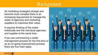 Agency Roster Management