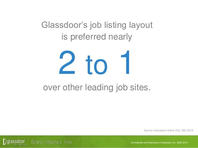 leading job search sites