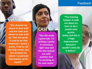 Feedback
“She showed me
where to find stuff
and the tools and
where to look stuff
up. That was great.
It used to be that
whenever I wrote a
quote, I had to call
the help center, but
she showed me
where I could look
information up for
myself."
“She did really
a great job. I'm
writing a quote
in Connexus
right now and
she also helped
me with
another that
I'm working on
for next week.”
“The training
helped. It took
me about an
hour to do a
couple auto
quotes
today, but this is
a huge
improvement
because I
couldn't even do
it before.”
 