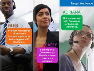 Target Audience
In-depth knowledge
of business
insurance products
but struggles with
Connexus.
GLEN
Is an expert at
Connexus but
finds business
insurance
complex.
CASEY
Not well-versed
with Connexus
or business
insurance.
ADRIANA
 