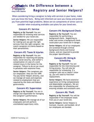 What is the Difference between a
                            Registry and Senior Helpers?
 When considering hiring a caregiver to help with services in your home, make
sure you know the facts. Being well-informed can save you money and protect
you from potential legal problems. Below are six components of senior care to
       consider when evaluating available care plans for your loved one.

           Concern #1: Service
                                            Concern #4: Background Check
   Registry or By Yourself: You are
   responsible for knowing what services    Registry or By Yourself: You are
   are needed for your loved one.           responsible for performing a
                                            background check. Neglecting to
   Senior Helpers: We are responsible       order and review a background check
   for making sure you get the right        could place your loved one in danger.
   services from the right caregiver. We
   match caregivers to clients based on     Senior Helpers: All of our employees
   their personalities.                     are screened through criminal
                                            background checks and license
    Concern #2: Taxes & Injuries            checks, and are required to provide
                                            the proper identification.
   Registry or By Yourself: You are
   responsible for reporting and paying           Concern #5: Hiring &
   taxes, social security, and worker’s               Scheduling
   compensation (in case of a work
   related injury in the home) for the      Registry or By Yourself: You are
   caregiver. Failure to do so can result   responsible for the interviewing and
   in penalties with extensive fines.       hiring process. You will also be
                                            responsible for scheduling. If a
   Senior Helpers: The caregivers are
                                            caregiver calls out or doesn’t show
   our employees—they are not 1099.
                                            up, you will need to find their
   You pay Senior Helpers directly, and
                                            replacement.
   we manage all taxes and expenses
   related to employment that are           Senior Helpers: We have extensive
   required by the state and federal        experience on hiring compassionate
   governments.                             and dependable caregivers. We are
                                            also responsible for scheduling and
        Concern #3: Supervision             ensuring reliable and consistent care.
   Registry or By Yourself: You are in             Concern #6: Theft
   charge and responsible for managing
   the caregiver’s performance.             Registry or By Yourself: You will be
                                            responsible if the employee steals
   Senior Helpers: We manage all of our     from you or your loved one.
   employees and will perform
                                            Senior Helpers: Senior Helpers is
   unscheduled supervisory visits.
                                            licensed, insured, and bonded. All of
                                            our employees are bonded.




©2008 SH Franchising, LLC
 