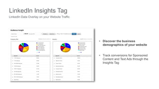 LinkedIn Data Overlay on your Website Traffic
LinkedIn Insights Tag
• Discover the business
demographics of your website
•...
