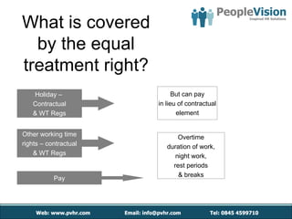 What is covered
  by the equal
treatment right?
   Holiday –                 But can pay
   Contractual         in lieu of contractual
   & WT Regs                  element


Other working time            Overtime
rights – contractual      duration of work,
    & WT Regs                night work,
                            rest periods
                              & breaks
           Pay
 
