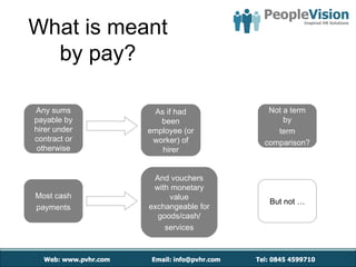 What is meant
  by pay?

Any sums       As if had          Not a term
payable by       been                 by
hirer under   employee (or          term
contract or    worker) of        comparison?
 otherwise       hirer


               And vouchers
               with monetary
Most cash          value
                                  But not …
payments      exchangeable for
                goods/cash/
                  services
 