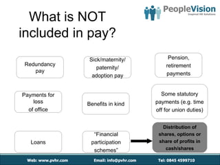 What is NOT
included in pay?
               Sick/maternity/         Pension,
Redundancy                            retirement
                  paternity/
   pay                                payments
                adoption pay


Payments for                        Some statutory
    loss       Benefits in kind   payments (e.g. time
  of office                       off for union duties)


                                     Distribution of
                 “Financial        shares, options or
   Loans        participation      share of profits in
                 schemes”             cash/shares
 