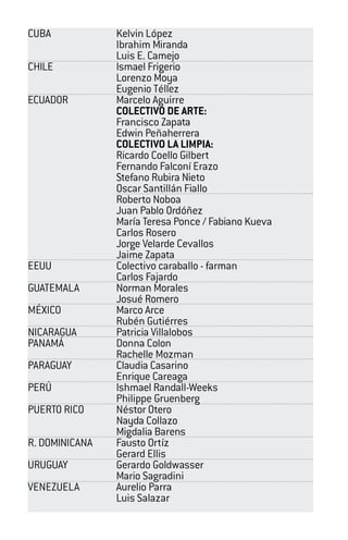 CUBA            Kelvin López
                Ibrahim Miranda
                Luis E. Camejo
CHILE           Ismael Frigerio
                Lorenzo Moya
                Eugenio Téllez
ECUADOR         Marcelo Aguirre
                COLECTIVO DE ARTE:
                Francisco Zapata
                Edwin Peñaherrera
                COLECTIVO LA LIMPIA:
                Ricardo Coello Gilbert
                Fernando Falconí Erazo
                Stefano Rubira Nieto
                Oscar Santillán Fiallo
                Roberto Noboa
                Juan Pablo Ordóñez
                María Teresa Ponce / Fabiano Kueva
                Carlos Rosero
                Jorge Velarde Cevallos
                Jaime Zapata
EEUU            Colectivo caraballo - farman
                Carlos Fajardo
GUATEMALA       Norman Morales
                Josué Romero
MÉXICO          Marco Arce
                Rubén Gutiérres
NICARAGUA       Patricia Villalobos
PANAMÁ          Donna Colon
                Rachelle Mozman
PARAGUAY        Claudia Casarino
                Enrique Careaga
PERÚ            Ishmael Randall-Weeks
                Philippe Gruenberg
PUERTO RICO     Néstor Otero
                Nayda Collazo
                Migdalia Barens
R. DOMINICANA   Fausto Ortíz
                Gerard Ellis
URUGUAY         Gerardo Goldwasser
                Mario Sagradini
VENEZUELA       Aurelio Parra
                Luis Salazar
 