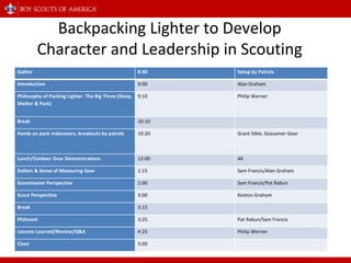 Backpacking Lighter to Develop Character and Leadership in Scouting Gather 8:30 Setup by Patrols Introduction  9:00 Alan Graham Philosophy of Packing Lighter  The Big Three (Sleep, Shelter & Pack) 9:10 Philip Werner Break 10:10   Hands on pack makeovers, breakouts by patrols  10:20 Grant Sible, Gossamer Gear Lunch/Outdoor Gear Demonstrations 12:00 All Dollars & Sense of Measuring Gear 1:15 Sam Francis/Alan Graham Scoutmaster Perspective  2:00 Sam Francis/Pat Rabun  Scout Perspective  3:00 Keaton Graham Break 3:15   Philmont 3:25 Pat Rabun/Sam Francis Lessons Learned/Review/Q&A 4:25 Philip Werner Close 5:00   