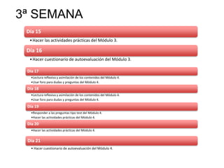 3ª SEMANA
 Día 15
  • Hacer las actividades prácticas del Módulo 3.

 Día 16
  • Hacer cuestionario de autoevaluación del Módulo 3.

 Día 17
  •Lectura reflexiva y asimilación de los contenidos del Módulo 4.
  •Usar foro para dudas y preguntas del Módulo 4.
 Día 18
  •Lectura reflexiva y asimilación de los contenidos del Módulo 4.
  •Usar foro para dudas y preguntas del Módulo 4.

 Día 19
   •Responder a las preguntas tipo test del Módulo 4.
   •Hacer las actividades prácticas del Módulo 4.
 Día 20
   •Hacer las actividades prácticas del Módulo 4.


 Día 21
  • Hacer cuestionario de autoevaluación del Módulo 4.
 