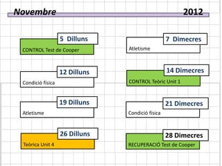 Novembre                                                2012

                   5 Dilluns                      7 Dimecres
 CONTROL Test de Cooper         Atletisme



                   12 Dilluns                     14 Dimecres
 Condició física                CONTROL Teòric Unit 1


                   19 Dilluns                     21 Dimecres
 Atletisme                      Condició física


                   26 Dilluns                     28 Dimecres
 Teòrica Unit 4                 RECUPERACIÓ Test de Cooper
 