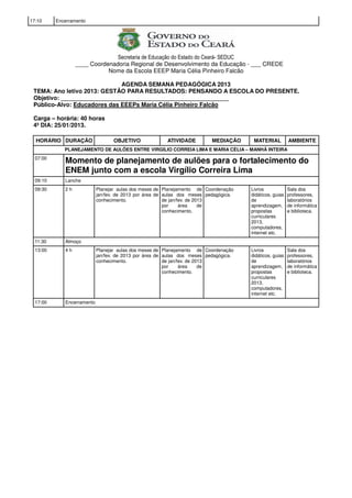 17:10     Encerramento




                                Secretaria de Educação do Estado do Ceará- SEDUC
                  ____ Coordenadoria Regional de Desenvolvimento da Educação - ___ CREDE
                             Nome da Escola EEEP Maria Célia Pinheiro Falcão

                              AGENDA SEMANA PEDAGÓGICA 2013
 TEMA: Ano letivo 2013: GESTÃO PARA RESULTADOS: PENSANDO A ESCOLA DO PRESENTE.
 Objetivo: ___________________________________________________
 Público-Alvo: Educadores das EEEPs Maria Célia Pinheiro Falcão

 Carga – horária: 40 horas
 4º DIA: 25/01/2013.

  HORÁRIO DURAÇÃO                  OBJETIVO              ATIVIDADE         MEDIAÇÃO     MATERIAL          AMBIENTE
             PLANEJAMENTO DE AULÕES ENTRE VIRGÍLIO CORREIA LIMA E MARIA CÉLIA – MANHÃ INTEIRA
  07:00
             Momento de planejamento de aulões para o fortalecimento do
             ENEM junto com a escola Virgílio Correira Lima
  09:10      Lanche
  09:30      2h             Planejar aulas dos meses de Planejamento de Coordenação    Livros             Sala dos
                            jan/fev. de 2013 por área de aulas dos meses pedagógica.   didáticos, guias   professores,
                            conhecimento.                de jan/fev. de 2013           de                 laboratórios
                                                         por     área     de           aprendizagem,      de informática
                                                         conhecimento.                 propostas          e biblioteca.
                                                                                       curriculares
                                                                                       2013,
                                                                                       computadores,
                                                                                       internet etc.
  11:30      Almoço
  13:00      4h             Planejar aulas dos meses de Planejamento de Coordenação    Livros             Sala dos
                            jan/fev. de 2013 por área de aulas dos meses pedagógica.   didáticos, guias   professores,
                            conhecimento.                de jan/fev. de 2013           de                 laboratórios
                                                         por     área     de           aprendizagem,      de informática
                                                         conhecimento.                 propostas          e biblioteca.
                                                                                       curriculares
                                                                                       2013,
                                                                                       computadores,
                                                                                       internet etc.
  17:00      Encerramento
 