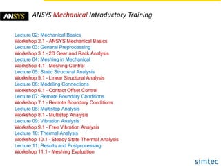 ANSYS CFD FEA Training Agenda | PPTX