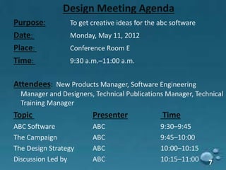 Design Meeting Agenda
Purpose: To get creative ideas for the abc software
Date: Monday, May 11, 2012
Place: Conference Room E
Time: 9:30 a.m.–11:00 a.m.
Attendees: New Products Manager, Software Engineering
Manager and Designers, Technical Publications Manager, Technical
Training Manager
Topic Presenter Time
ABC Software ABC 9:30–9:45
The Campaign ABC 9:45–10:00
The Design Strategy ABC 10:00–10:15
Discussion Led by ABC 10:15–11:00 7
 