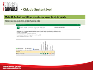 • Cidade Sustentável
Meta 83: Reduzir em 30% as emissões de gases de efeito estufa
Fase: realização de novos inventários
 