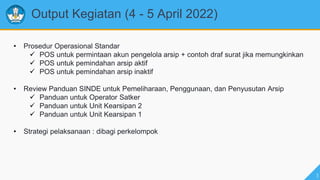 3
Output Kegiatan (4 - 5 April 2022)
• Prosedur Operasional Standar
 POS untuk permintaan akun pengelola arsip + contoh draf surat jika memungkinkan
 POS untuk pemindahan arsip aktif
 POS untuk pemindahan arsip inaktif
• Review Panduan SINDE untuk Pemeliharaan, Penggunaan, dan Penyusutan Arsip
 Panduan untuk Operator Satker
 Panduan untuk Unit Kearsipan 2
 Panduan untuk Unit Kearsipan 1
• Strategi pelaksanaan : dibagi perkelompok
 