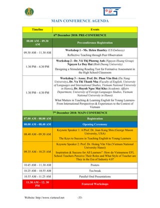 Website: http://www.viettesol.net -33-
MAIN CONFERENCE AGENDA
Timeline Events
6th
December 2018: PRE-CONFERENCE
08.00 AM – 09.30
AM
Pre-conference Registration
09.30 AM – 11.30 AM
Workshop 1 - Ms. Helen Huntley (US Embassy)
Reflective Teaching through Peer Observation
1.30 PM – 4.30 PM
Workshop 2 - Dr. Vũ Thị Phương Anh (Nguyen Hoang Group)
Nguyen Le Duy Hai (Binh Duong University)
Designing a Stimulating Reading Test for Formative Assessment in
the High School Classroom
1.30 PM – 4.30 PM
Workshop 3 - Assoc. Prof. Dr. Phan Văn Hoà (Da Nang
University), Dr. Vu Thi Thanh Nha (Faculty of English, University
of Languages and International Studies, Vietnam National University
in Hanoi), Dr. Huynh Ngoc Mai Kha (Academic Affairs
Department, University of Foreign Languages Studies, Vietnam
National University in Hanoi)
What Matters in Teaching & Learning English for Young Learners-
From International Perspectives & Experiences to the Context of
Vietnam
7th
December 2018: MAIN CONFERENCE
07.00 AM - 08.00 AM Registration
08.00 AM - 08.40 AM Opening Ceremony
08.40 AM - 09.30 AM
Keynote Speaker 1: A/Prof. Dr. Joan Kang Shin (George Mason
University, USA)
The Keys to Success in Teaching English to Young Learners
09.35 AM - 10.25 AM
Keynote Speaker 2: Prof. Dr. Hoàng Văn Vân (Vietnam National
University Hanoi)
Inspiration & Success for All Learners”: How do Vietnamese EFL
School Teachers Perceive Their Roles and What Style of Teacher are
They in the Era of Industry 4.0?
10.45 AM – 11.30 AM Posters
10.25 AM – 10.55 AM Tea break
10.55 AM - 11.25 AM Parallel Oral Presentations
11.30 AM – 12. 30
PM
Featured Workshops
 