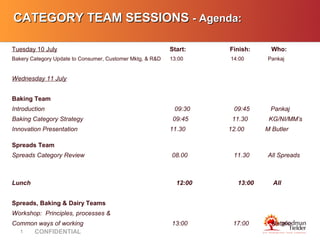 CATEGORY TEAM SESSIONS - Agenda:

Tuesday 10 July                                            Start:    Finish:     Who:
Bakery Category Update to Consumer, Customer Mktg, & R&D   13:00     14:00     Pankaj


Wednesday 11 July


Baking Team
Introduction                                                09:30     09:45     Pankaj
Baking Category Strategy                                    09:45     11.30     KG/NI/MM’s
Innovation Presentation                                    11.30     12.00     M Butler

Spreads Team
Spreads Category Review                                    08.00      11.30    All Spreads



Lunch                                                        12:00     13:00     All


Spreads, Baking & Dairy Teams
Workshop: Principles, processes &
Common ways of working                                     13:00      17:00      Natalie
  1  CONFIDENTIAL
 