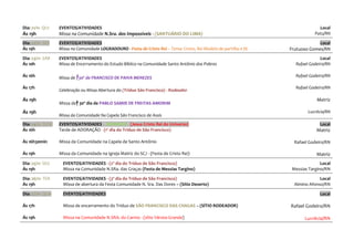 Dia: 21/11- QUI

EVENTOS/ATIVIDADES

Ás 19h

Missa na Comunidade N.Sra. dos Impossíveis - (SANTUÁRIO DO LIMA)

Dia: 22/11- SEX
Ás 19h

EVENTOS/ATIVIDADES
Missa na Comunidade LOGRADOURO - Festa de Cristo Rei – Tema: Cristo, Rei Modelo de partilha e fé.

Dia: 23/11- SÁB
Ás 10h

EVENTOS/ATIVIDADES
Missa de Encerramento do Estudo Bíblico na Comunidade Santo Antônio dos Pobres

Local
Rafael Godeiro/RN

Ás 16h

Missa de †30º de FRANCISCO DE PAIVA MENEZES

Rafael Godeiro/RN

Às 17h

Ás 19h
Ás 19h

Celebração ou Missa Abertura do (Tríduo São Francisco) - Rodeador
Missa de† 30º dia de PABLO SAMIR DE FREITAS AMORIM
Missa da Comunidade Na Capela São Francisco de Assis

Dia: 24/11- DOM
Ás 16h

EVENTOS/ATIVIDADES – DOMINGO - (Jesus Cristo Rei do Universo)
Tarde de ADORAÇÃO - (1º dia do Tríduo de São Francisco)

Ás 16h30min

Missa da Comunidade na Capela de Santo Antônio

Ás 19h

Missa da Comunidade na Igreja Matriz do SCJ - (Festa de Cristo Rei)

Dia: 25/11- SEG
Ás 19h

EVENTOS/ATIVIDADES - (2º dia do Tríduo de São Francisco)
Missa na Comunidade N.SRa. das Graças (Festa de Messias Targino)

Dia: 26/11- TER
Ás 19h

EVENTOS/ATIVIDADES - (3º dia do Tríduo de São Francisco)
Missa de abertura da Festa Comunidade N. Sra. Das Dores – (Sítio Deserto)

Dia: 27/11- QUA

EVENTOS/ATIVIDADES

Ás 17h

Missa de encerramento do Tríduo de SÃO FRANCISCO DAS CHAGAS – (SÍTIO RODEADOR)

Ás 19h

Missa na Comunidade N.SRA. do Carmo - (sítio Várzea Grande)

Local
Patu/RN
Local

Frutuoso Gomes/RN

Rafael Godeiro/RN

Matriz
Lucrécia/RN
Local

Matriz
Rafael Godeiro/RN

Matriz
Local
Messias Targino/RN
Local
Almino Afonso/RN
Local

Rafael Godeiro/RN
Lucrécia/RN

 