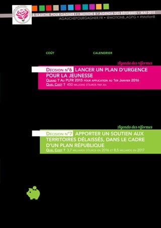 9
À GAUCHE, POUR GAGNER ! • MOTION B • AGENDA DES RÉFORMES • MAI 2015
AGAUCHEPOURGAGNER.FR • @MOTIONB_AGPG • #MotionB
hospitalière). Alors que notre pays souffre d’un déficit de demande important,
la puissance publique doit revoir sa politique salariale ; il est temps de mettre
fin à cette injustice qui précarise de nombreux fonctionnaires modestes (les
catégories C représentent plus des trois quarts des fonctionnaires). Alors que le
gouvernement souhaite maintenir le gel jusqu’en 2017, nous proposons donc de
revaloriser le point d’indice de 1% dès 2016.
Coût Calendrier
1.75 Milliards en 2017 PLFR 2015 pour application au 1er janvier.
Afin de tenir les engagements pris devant la jeunesse lors de la campagne
présidentielle de 2012, nous proposons :
•	 D’élargir la prime d’activité à tous les étudiants et apprentis de moins de 25
ans travaillant au moins à mi-temps quelle que soit leur rémunération (coût :
environ 300 millions d’euros).
•	 D’augmenter le nombre et le niveau des bourses sur critères sociaux en
doublant l’enveloppe annoncée par le gouvernement à l’été 2014 (coût
supplémentaire : 150 millions par an).
La promesse républicaine se réalise principalement par l’intervention des
services publics. Cette promesse n’est plus tenue quand et là où nos concitoyens
font l’expérience durable des inégalités économiques, sociales, sanitaires,
scolaires ou territoriales, subies, voire entretenues par certaines politiques
publiques. Pour être à la hauteur de l’énergie citoyenne qui s’est révélée lors
des rassemblements du 11 janvier, nous proposons un Plan République afin de
garantir la présence physique des services publics et des emplois publics dans
les territoires qui en ont le plus besoin.
La première mesure de ce plan République consiste à restaurer la capacité
d’investissement et de maintien de la cohésion territoriale des collectivités
territoriales largement mise à mal par plusieurs années consécutives de baisses
Agenda des réformes
Décision n°6 LANCER UN PLAN D’URGENCE
POUR LA JEUNESSE
Quand ? Au PLFR 2015 pour application au 1er Janvier 2016
Quel Coût ? 450 millions d’euros par an
Agenda des réformes
Décision n°7 APPORTER UN SOUTIEN AUX
TERRITOIRES DÉLAISSÉS, DANS LE CADRE
D’UN PLAN RÉPUBLIQUE
Quel Coût ? 3,7 milliards d’euros en 2016 et 8,5 milliards en 2017
 