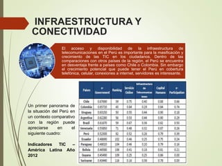 INFRAESTRUCTURA Y
CONECTIVIDAD
El acceso y disponibilidad de la infraestructura de
telecomunicaciones en el Perú es importante para la masificación y
crecimiento de las TIC en los ciudadanos. Dentro de las
comparaciones con otros países de la región, el Perú se encuentra
en desventaja frente a países como Chile o Colombia. Sin embargo
el crecimiento potencial que puede tener el Perú en cobertura
telefónica, celular, conexiones a internet, servidores es interesante.
Un primer panorama de
la situación del Perú en
un contexto comparativo
con la región puede
apreciarse en el
siguiente cuadro:
Indicadores TIC –
América Latina Año
2012
 