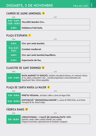 CATALÀ
FIRA DE L’ARTDISSABTE, 2 DE NOVEMBRE
CARRER DE JAUME ARMENGOL 15
HORA ACTE
10.00 – 12.00 h
i 16.00 – 18.00 h
TALLERS Bambú Circ.
12.00 h Malabars/rola-bola.
PLAÇA D’ESPANYA 1
HORA ACTE
11.00 h Circ aeri amb bambú.
12.45, 16.45 i
19.30 h
Combat medieval.
16.00 h Circ aeri amb bambú/equilibris.
21.00 h Espectacle de foc.
CLAUSTRE DE SANT DOMINGO 25
HORA ACTE
11.00 – 21.00 h
RATA MARKET IV EDICIÓ. Fantàstic mercadet de disseny, art i artesania. Música
en viu, tallers, contacontes i més... Consulta programació a www.ratamarket.com
Organització: Rata. Cultura expandida.
PLAÇA DE SANTA MARIA LA MAJOR 8
HORA ACTE
11.00 – 19.00 h FIRETA VEGANA. Activitats i tallers a càrrec de Vegan Chefs.
18.00 – 20.00 h
EXPOSICIÓ "#SOMOSSALVADOR", a càrrec de l’ONG CESAL, en el Centre
Parroquial de Sta. Maria la Major.
FÀBRICA RAMIS 22
HORA ACTE
9.30 – 20.30 h
CREATIVISSIM - I SALÓ DE MANUALITATS I DIY.
Exposició, venda i tallers creatius infantils i per a adults.
Programa d'activitats a @creativissim de Facebook i Instagram.
 