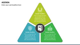 AGENDA
Enter your sub headline here
Sample Headline
This is a sample text that
you can edit. You can
change font (size, color,
name) or can apply any
other desired formatting.
Sample Headline
This is a sample text that
you can edit. You can
change font (size, color,
name) or can apply any
other desired formatting.
Sample Headline
This is a sample text that
you can edit. You can
change font (size, color,
name) or can apply any
other desired formatting.
 