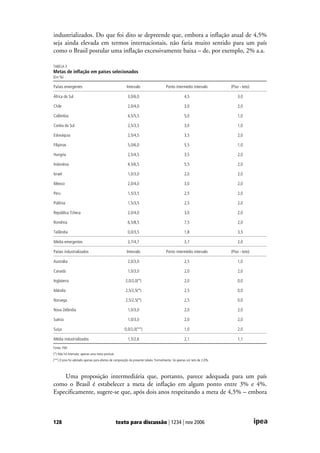 Agenda Para Desenvolvimento